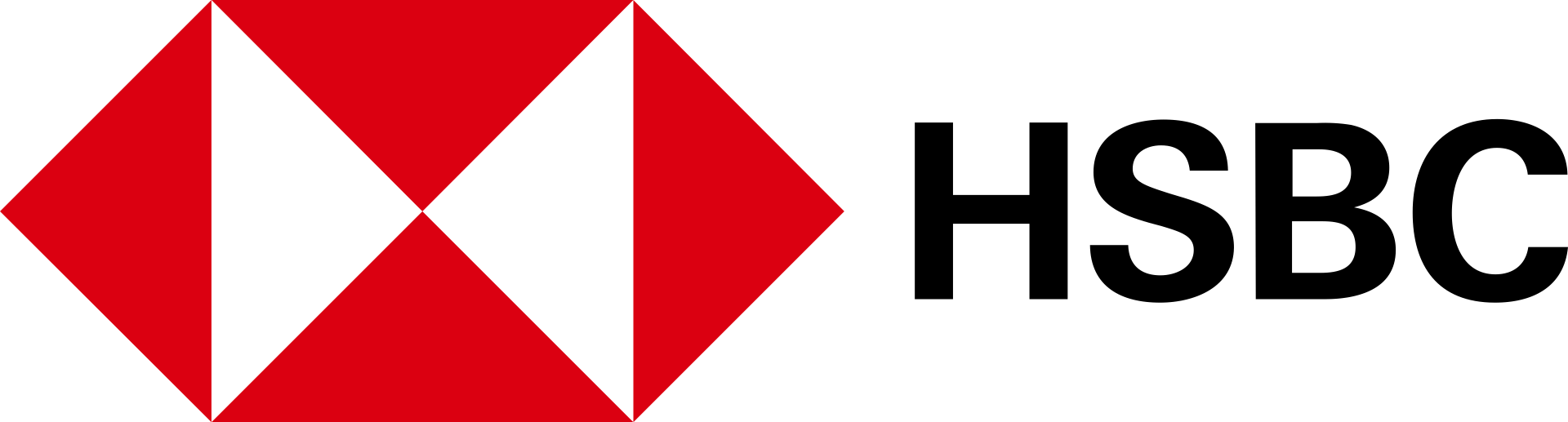 HSBC